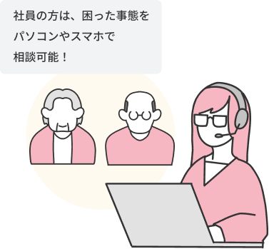 社員の方は、困った事態をパソコンやスマホで相談可能！
